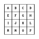 Position Notation