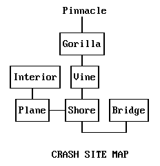 Crash Site Map