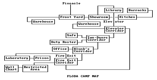 Floda Camp Map