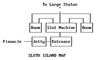 Sloth Island Map