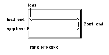 Tomb Mirrors