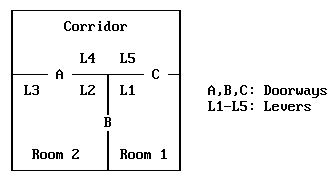 Pyramid Rooms