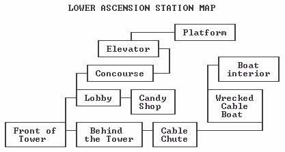 Lower Ascension Station Map