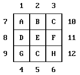 Easy Puzzle Notation