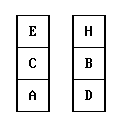 Easy Puzzle Sequences