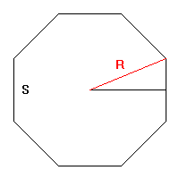 Radius Diagram