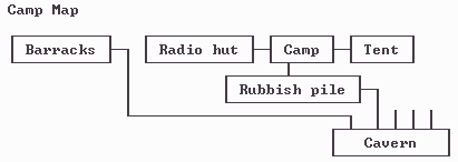 Camp Map