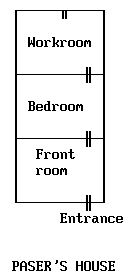 Map of Paser's House