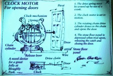 Clock Motor Diagram