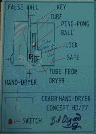 Diagram of Hand Dryer Safe
