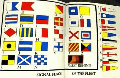 Signal Flag Alphabet