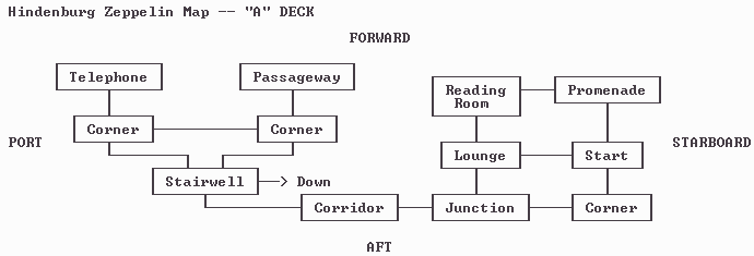 Zeppelin A Deck Map